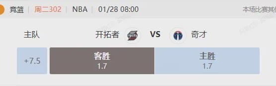 世界杯手机观看软件-明日早场NBA让分解析 奇才准备迎接十连败？